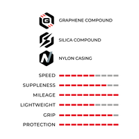 Vittoria RideAmour Tubeless Ready Tyre