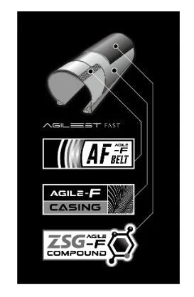 Panaracer AGLIEST FAST Clincher Tyre