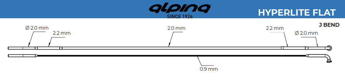 Alpina Hyperlite Aero Spoke