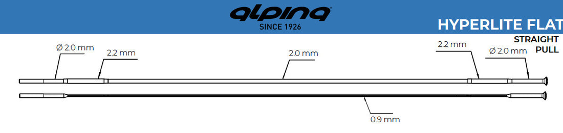 Alpina Hyperlite Aero Spoke