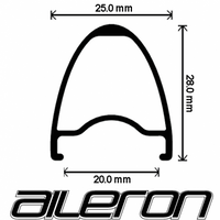 Velocity Aileron