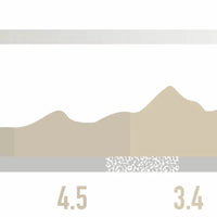 Enve SES 2.3 Disc Wheelset