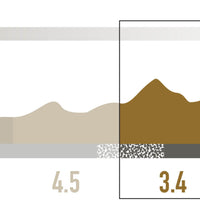 Enve SES 3.4 Disc Wheelset