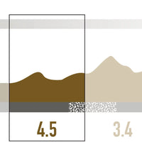 Enve SES 4.5 Disc Wheelset