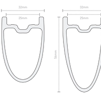 Enve SES 4.5 Disc Wheelset