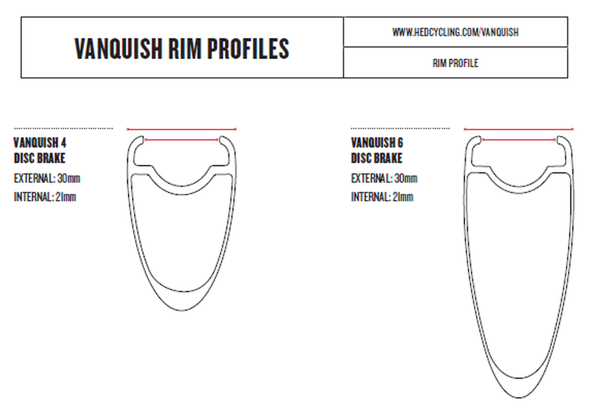 HED Vanquish RC6 Performance Rim BuiltWheels