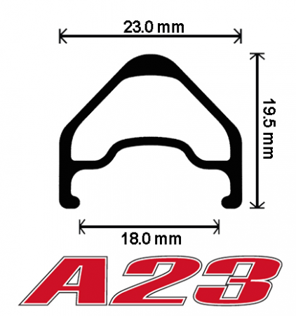 Velocity A23
