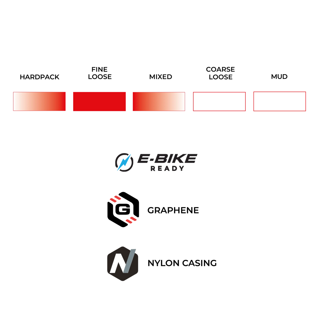 Vittoria T30 Fine Loose Gravel Endurance