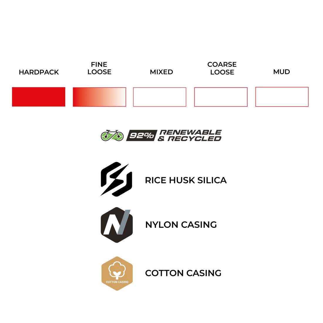 Vittoria Terreno PRO T10 Hardpack Gravel Race