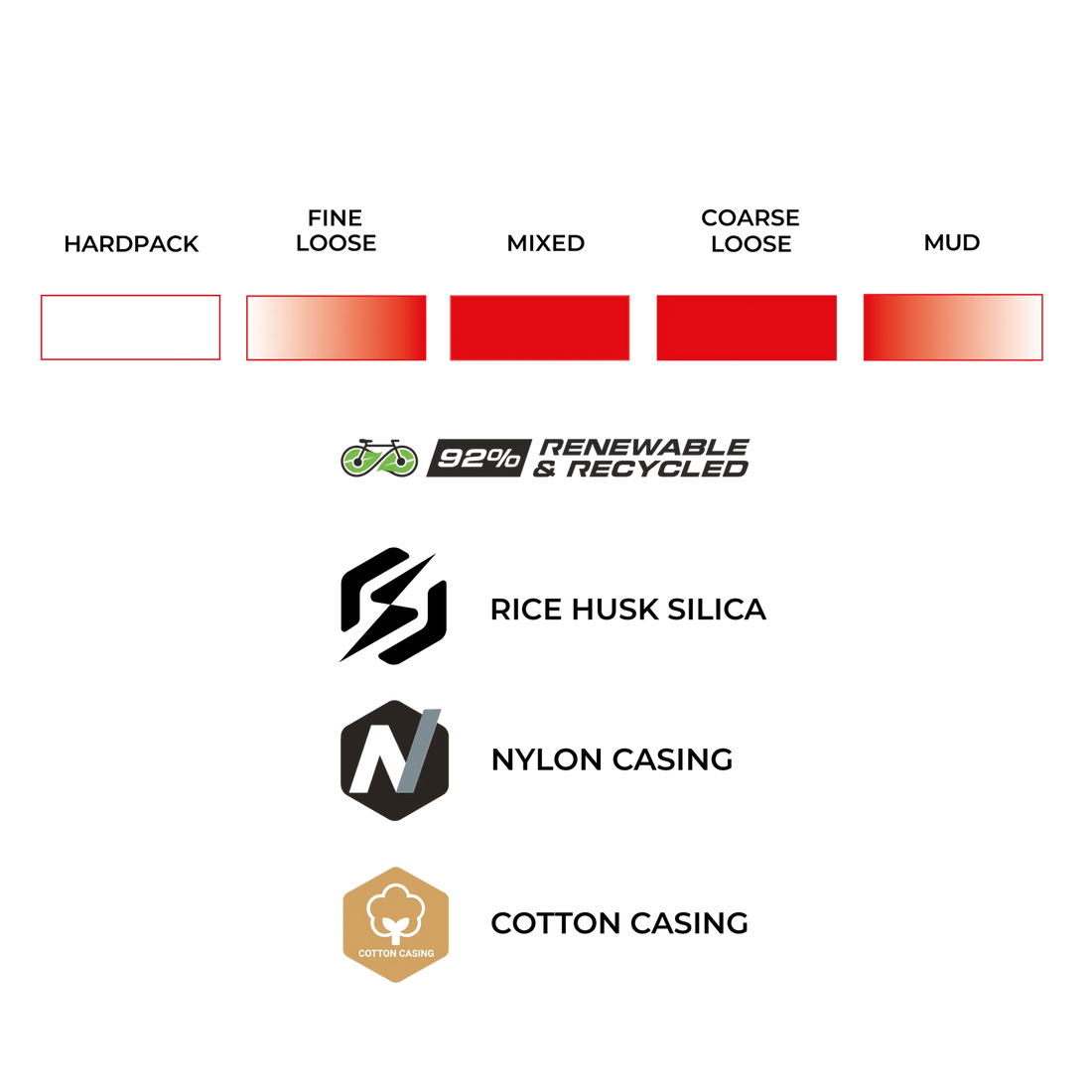 Vittoria Terreno PRO T60 Hardpack Gravel Race