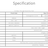 GOKISO Climber Through Axle Disc Hubset