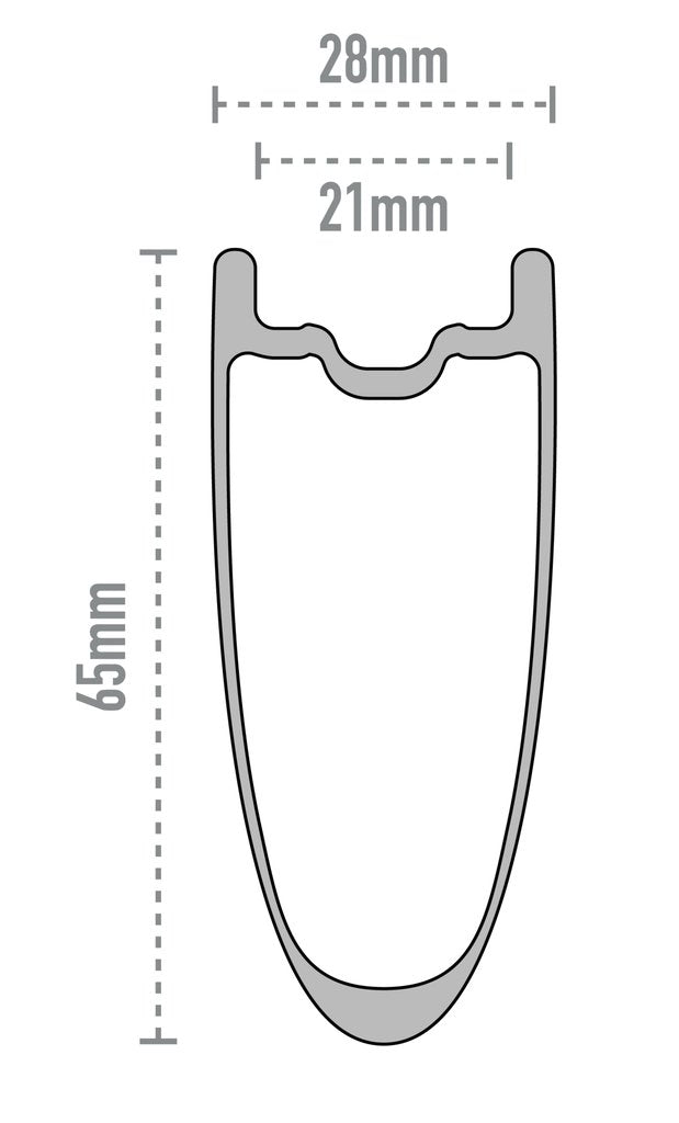Enve Foundation 65 – BuiltWheels