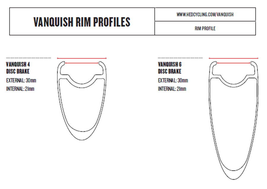 HED Vanquish RC6 Performance Rim